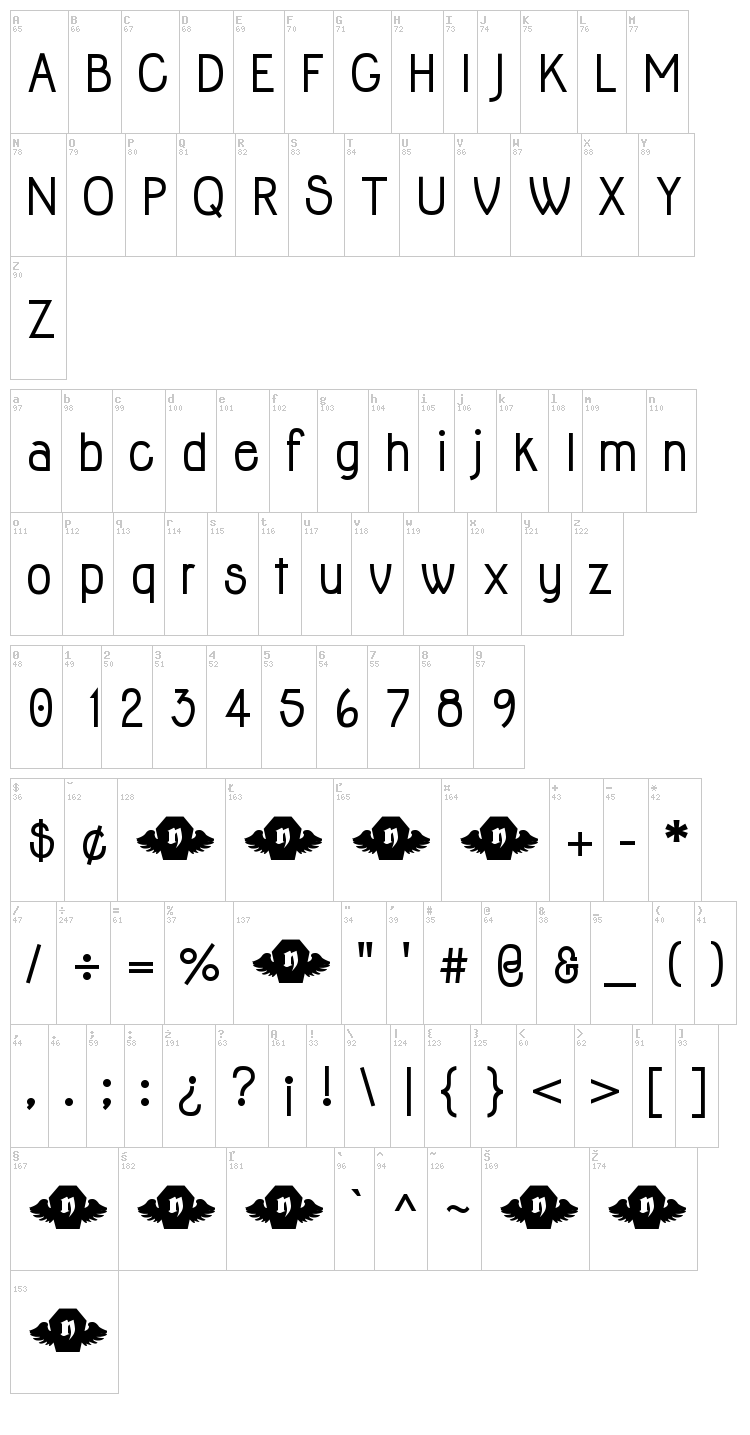 Jolly font map